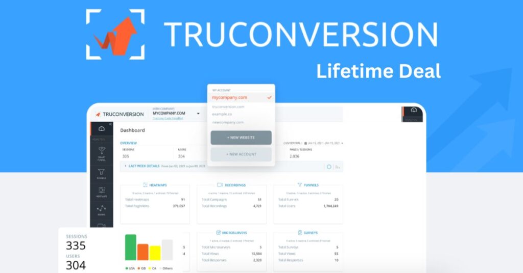 Truconversion Lifetime Deal