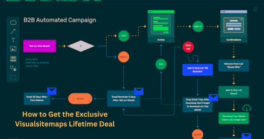 How to Get the Exclusive Visualsitemaps Lifetime Deal