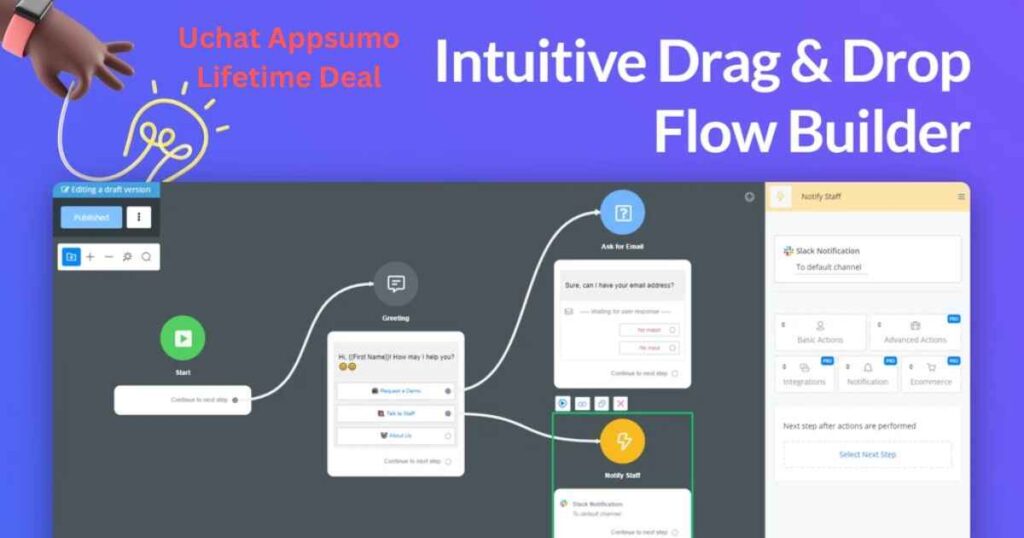 Uchat Appsumo Lifetime Deal