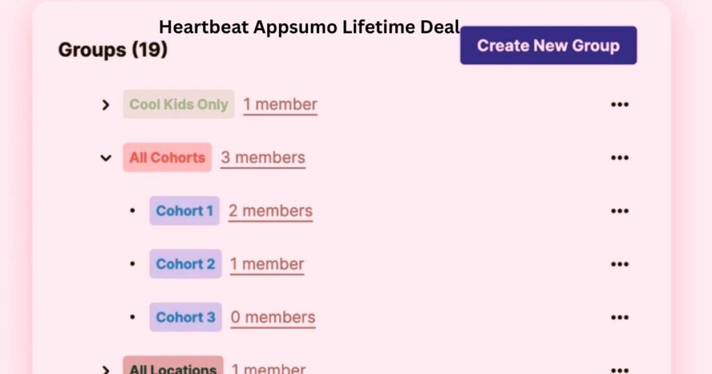 Heartbeat Appsumo Lifetime Deal Heartbeat Appsumo Lifetime Deal