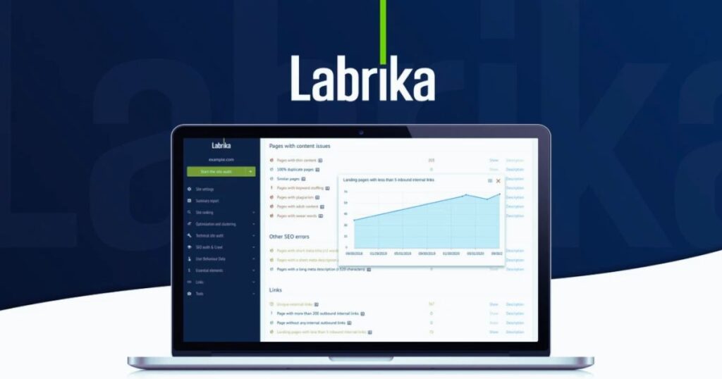 Labrika Appsumo Lifetime Deal