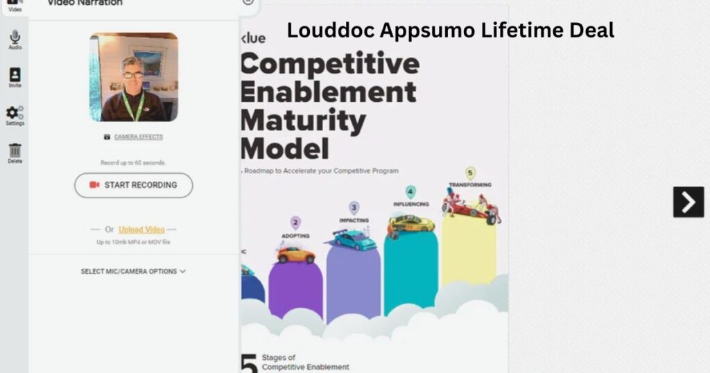 Louddoc Appsumo Lifetime Deal Louddoc Appsumo Lifetime Deal