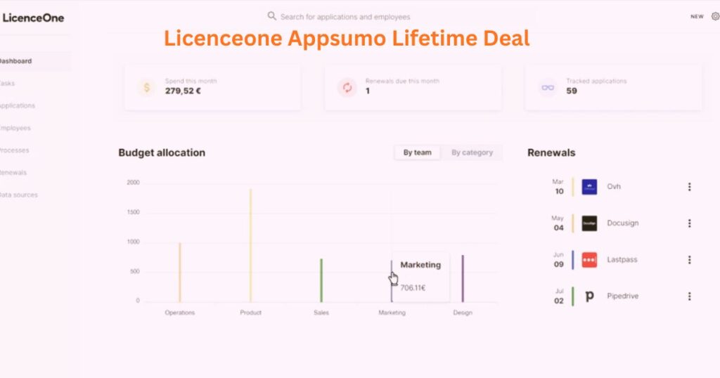 Licenceone Appsumo Lifetime Deal