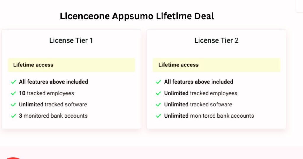 Licenceone Appsumo Lifetime Deal